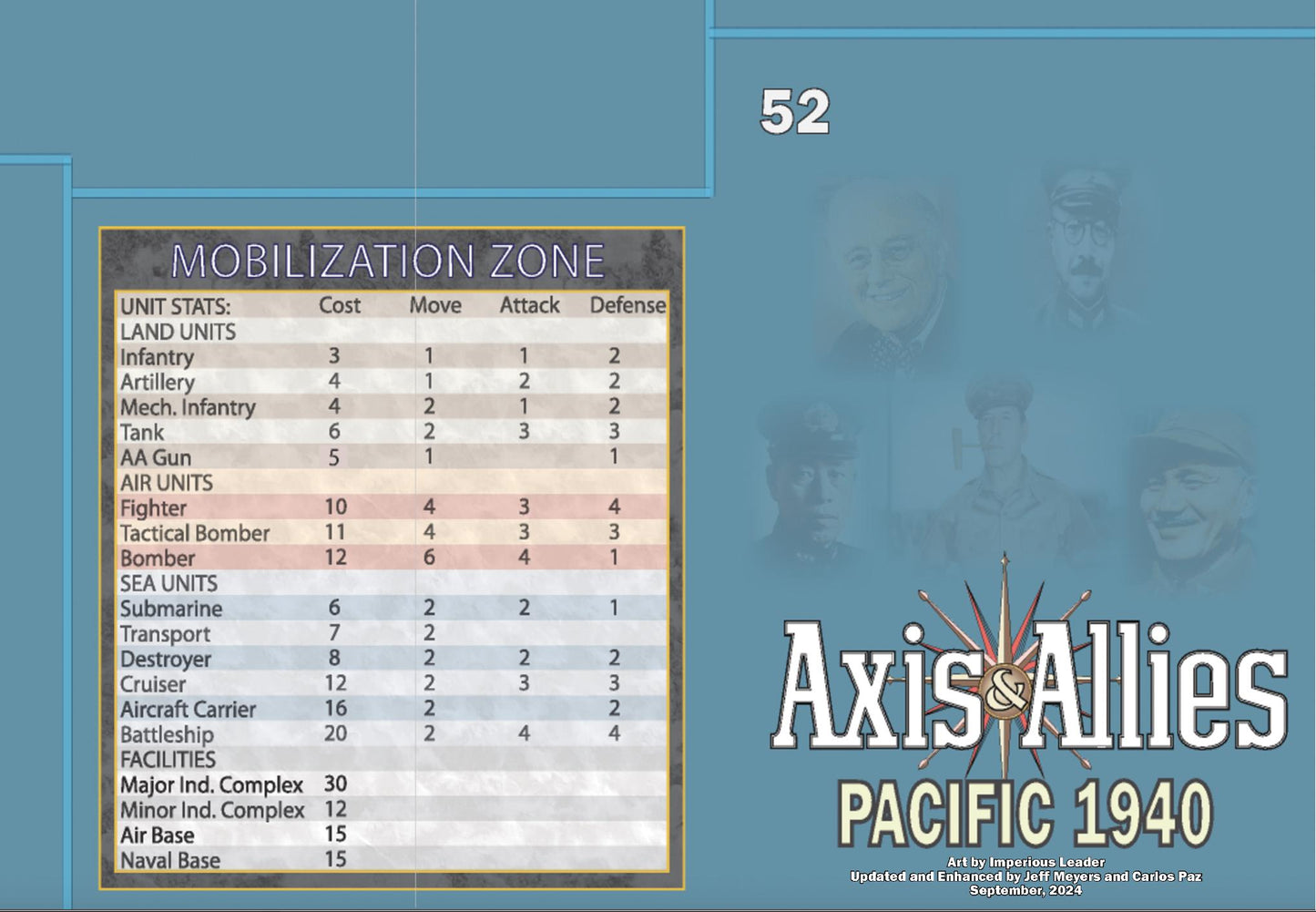 2024 Mat Axis & Allies mat 1940 Version 4.0JM GIANT FULL Global Map 100% WATERPROOF Axis and Allies 2024