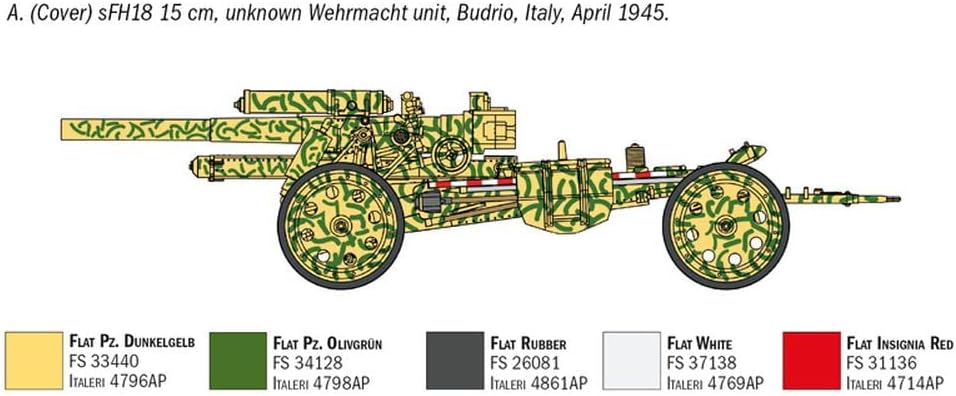 Italeri IT7082 1/72 WWII German Artillery Set – sFH 18 15cm Howitzer & sK 18 10.5cm Gun (2-in-1 Kit) with Crew Figures