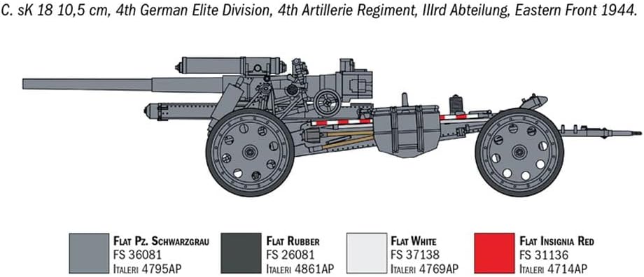 Italeri IT7082 1/72 WWII German Artillery Set – sFH 18 15cm Howitzer & sK 18 10.5cm Gun (2-in-1 Kit) with Crew Figures