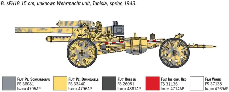 Italeri IT7082 1/72 WWII German Artillery Set – sFH 18 15cm Howitzer & sK 18 10.5cm Gun (2-in-1 Kit) with Crew Figures