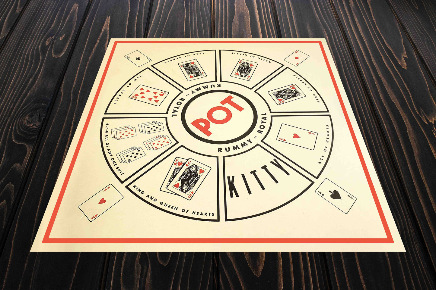 RUMMY Vintage Rummy Royal Game Deluxe Edition Mat – 100% Waterproof 3' x 3' CUSTOM MADE – Retro Michigan Rummy / Tripoley / Royal Rummy