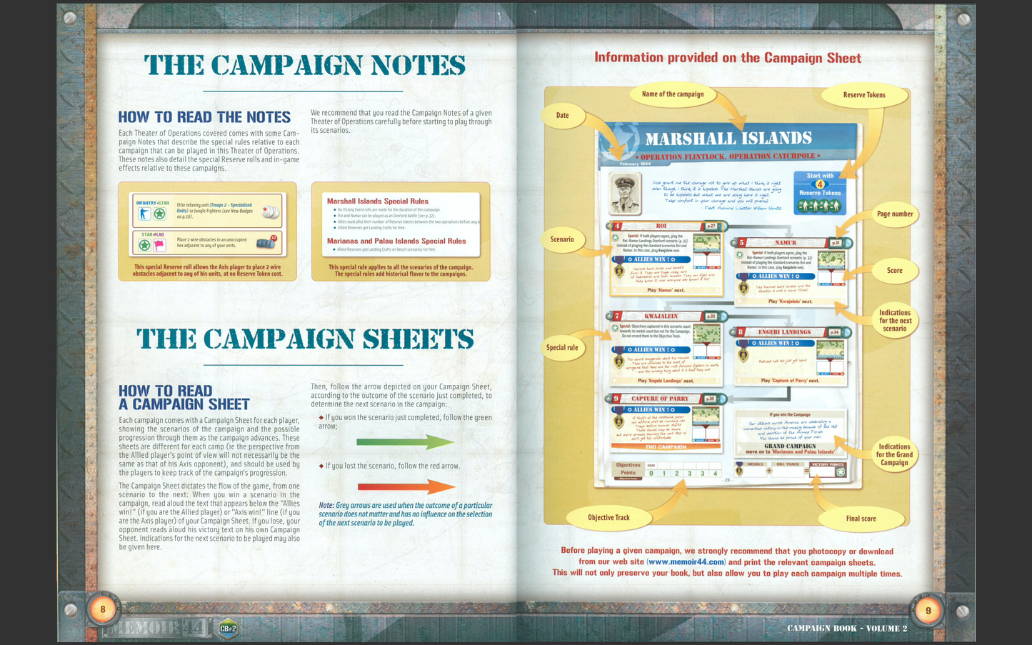 Memoir '44 Campaign Book Vol 2 – Reprint Booklet w/ Waterproof Cover
