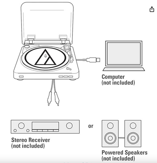 Audio-Technica AT-LP60BK-USB Fully Automatic Belt-Drive Turntable (Black) — Used, Like New