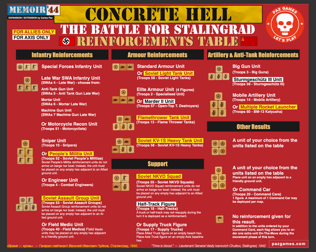 Memoir 44 Expansion – CONCRETE HELL: Battle for Stalingrad (6-Map Deluxe Vinyl Suite, V2.0)