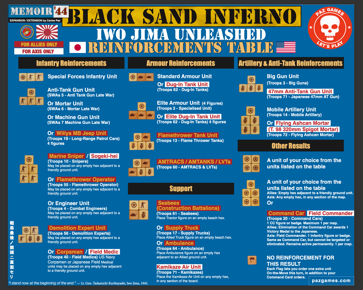MEMOIR '44 BLACK SAND INFERNO: IWO JIMA UNLEASHED MEMOIR '44 EXPANSION - REQUIRES PACIFIC THEATER EXPANSION
